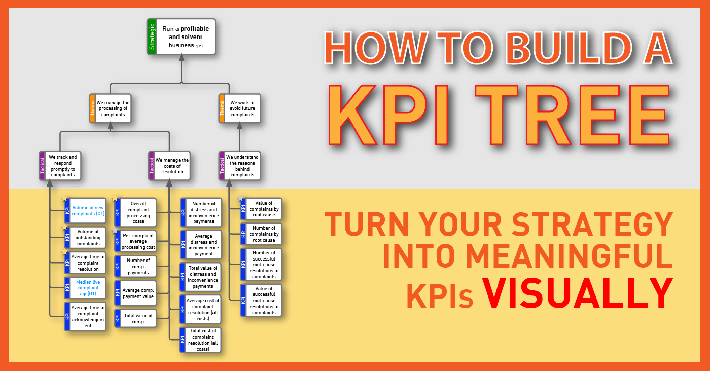 How to build a KPI Tree - box image@2x