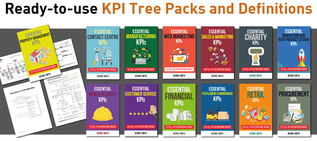 Premium KPI Tree and Definitions Advert