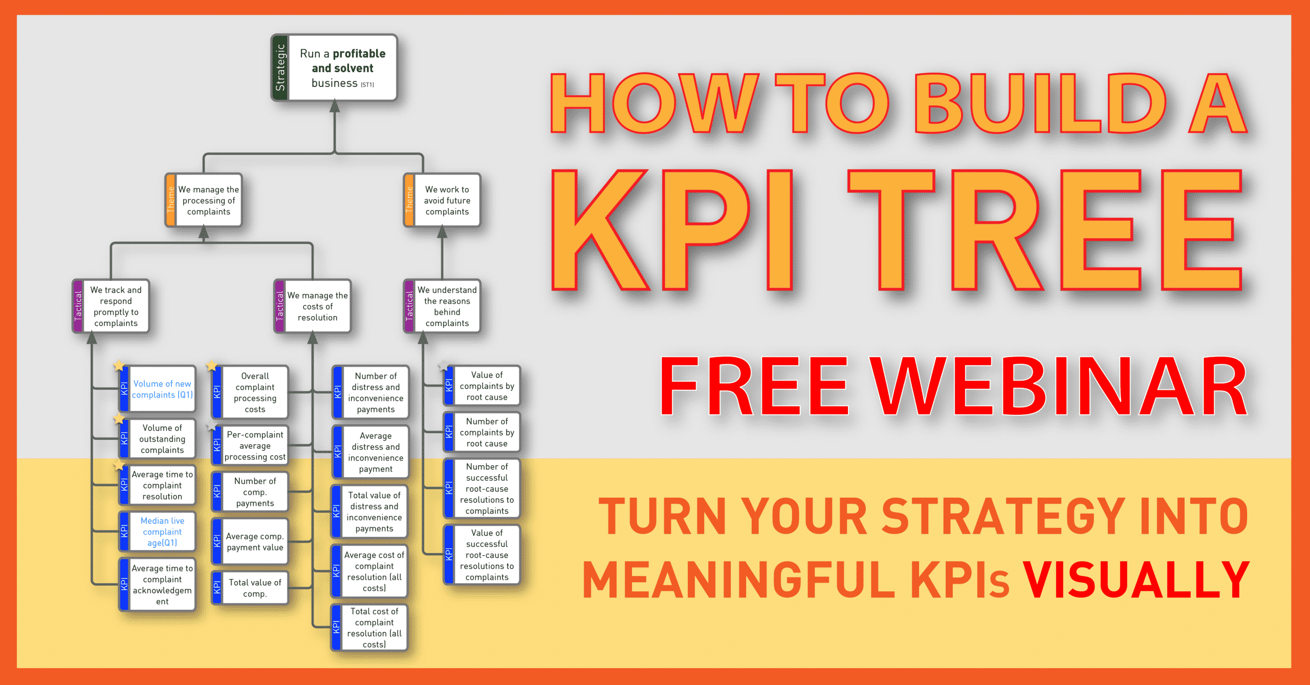 How to build a KPI Tree - Webinar Advert