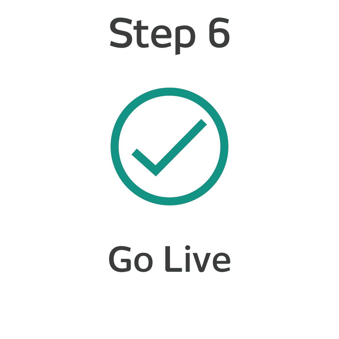 ROKS Express Step 6 - Go live