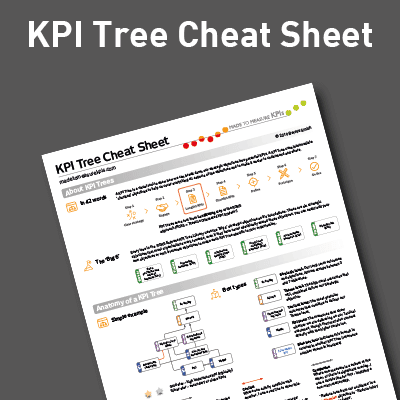 KPI Tree Cheat Sheet Ad image