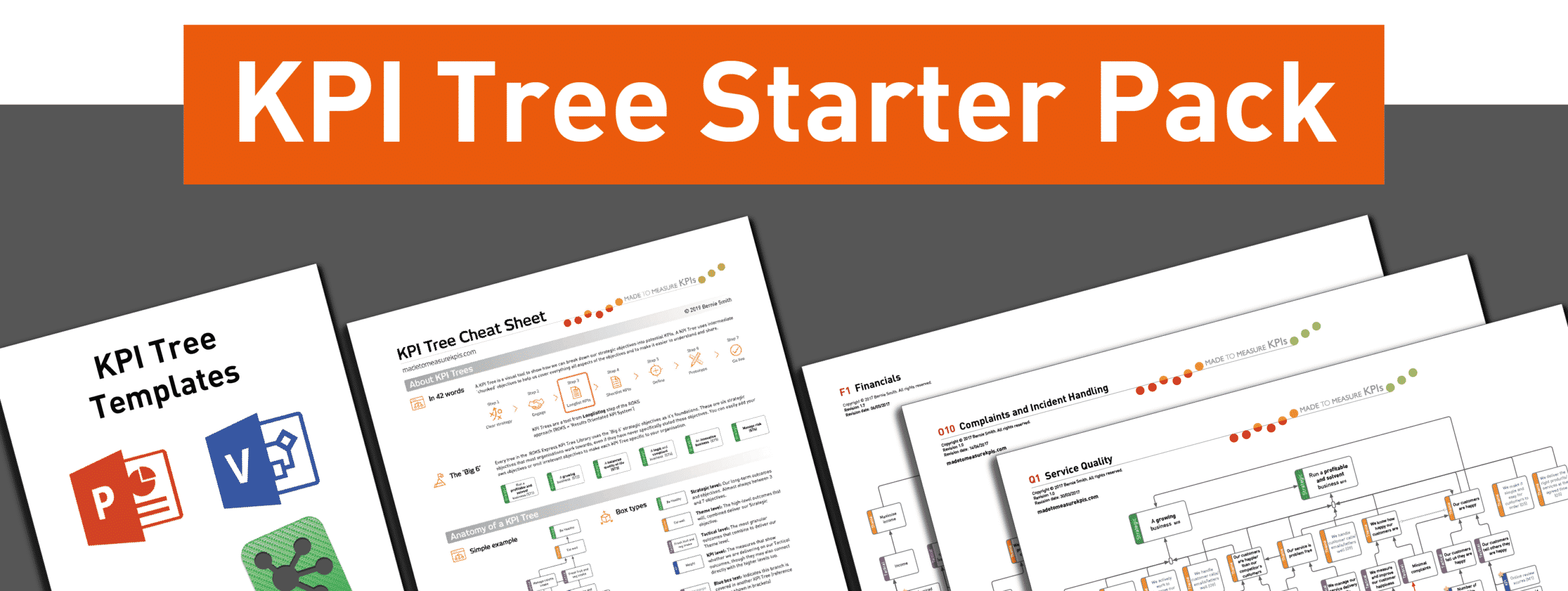 KPI Tree Starter Pack